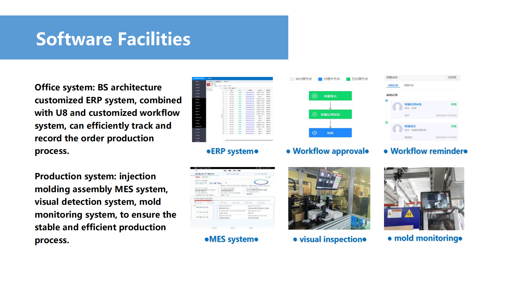 6aff3b0f79c66d3fb00aa6967bbc438b_Zhengjie-Introduction_15
